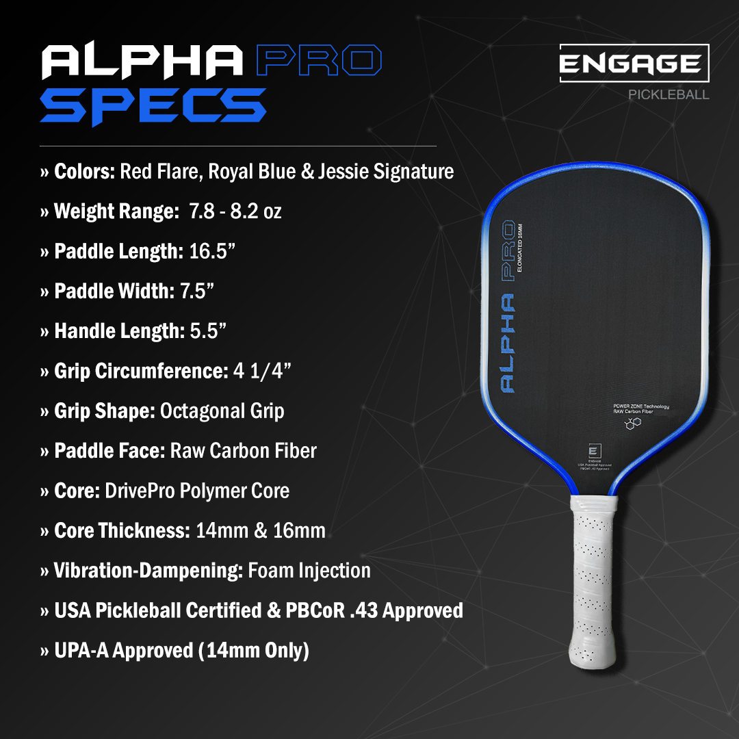 NEW. Alpha Pro. | Thermoformed Power & Spin. (VIP)