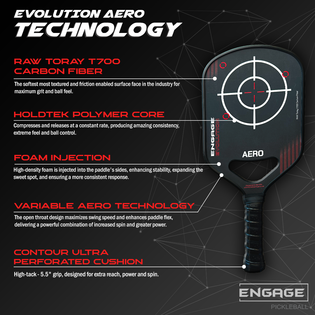 NEW. Aero | Raw Carbon Fiber | Thermoformed | Foam Injected