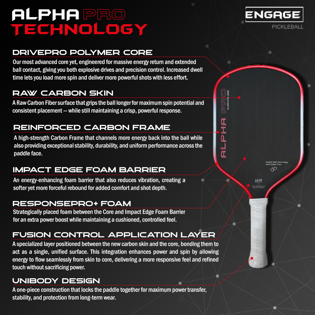 NEW. Alpha Pro. | Thermoformed Power & Spin.