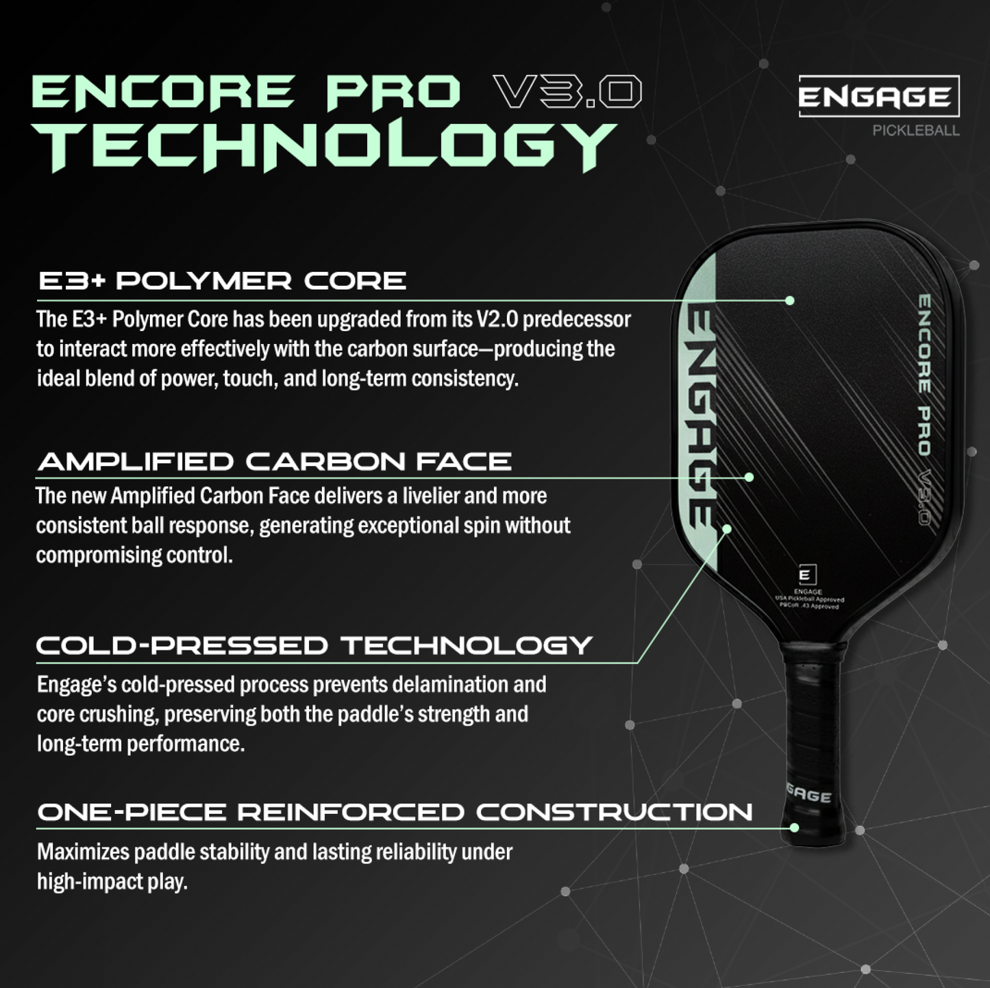 NEW. Encore Pro V3.0 | True Carbon Skin