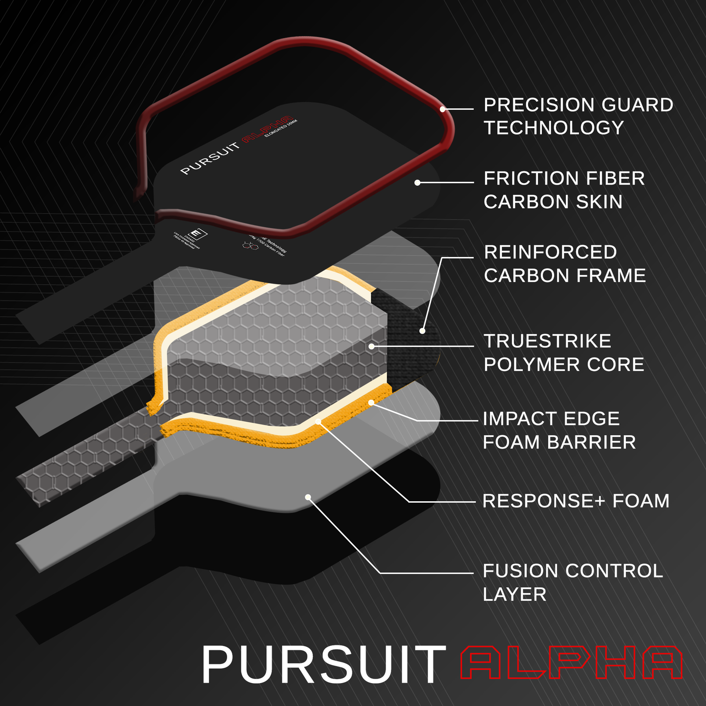 NEW. Alpha. | Thermoformed Control & Spin.