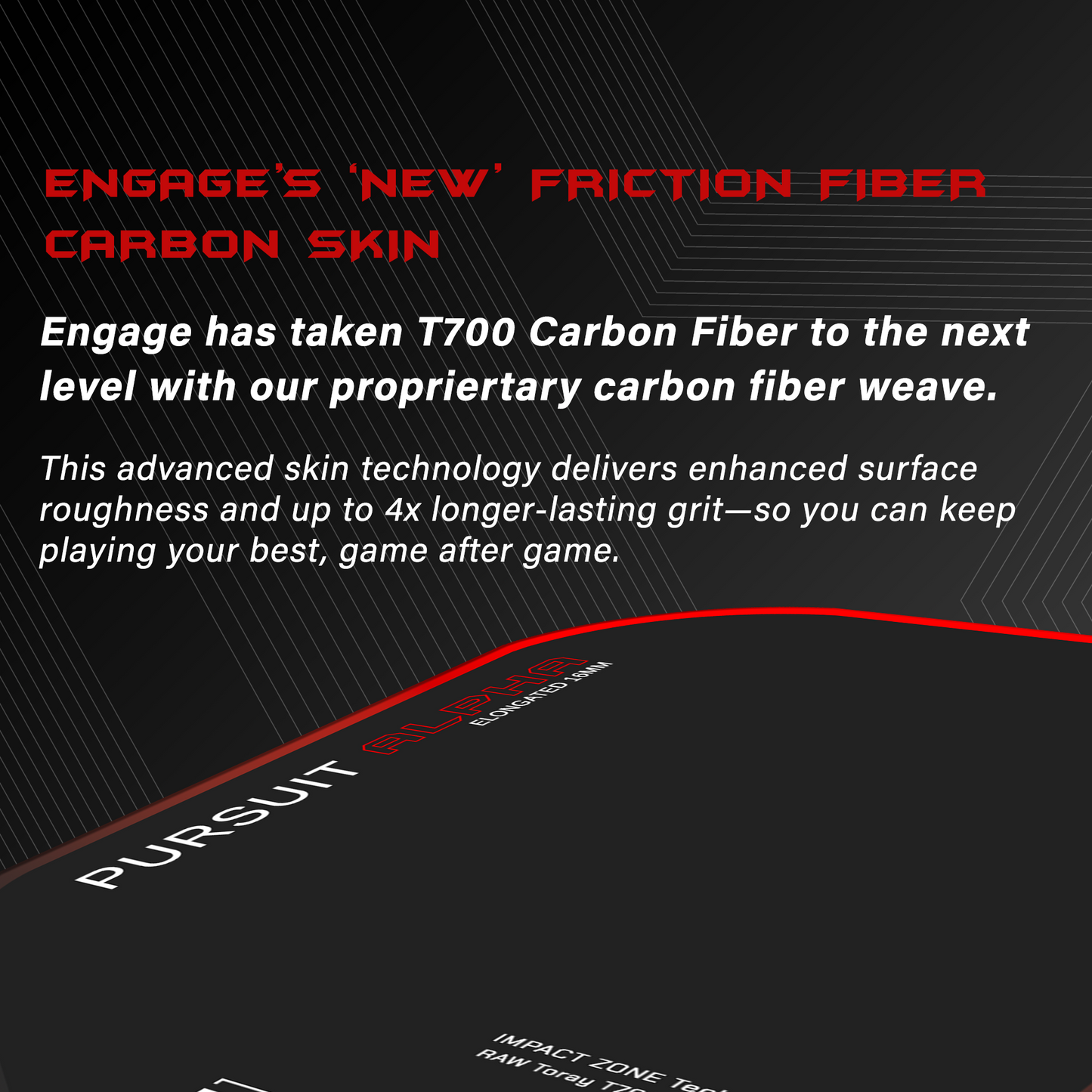 NEW. Alpha. | Thermoformed Control & Spin.