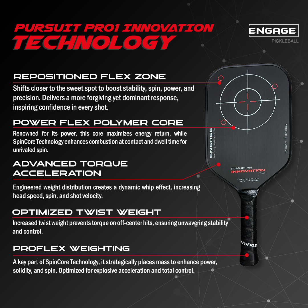 Pursuit Pro1 Innovation 15.2mm | Torque-Balanced Acceleration