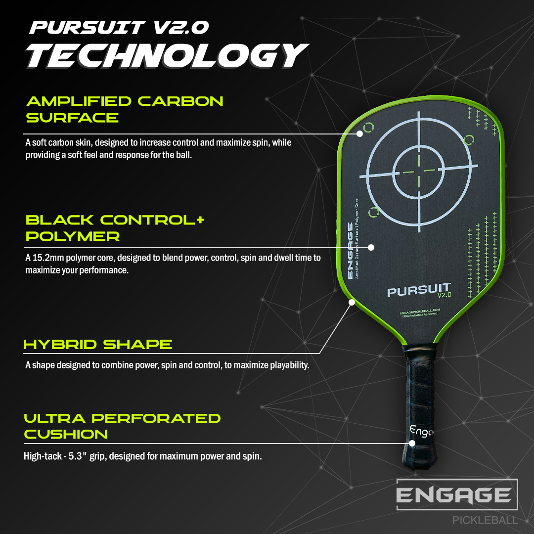 NEW. Pursuit V2.0 | Amplified Carbon Surface | Hybrid